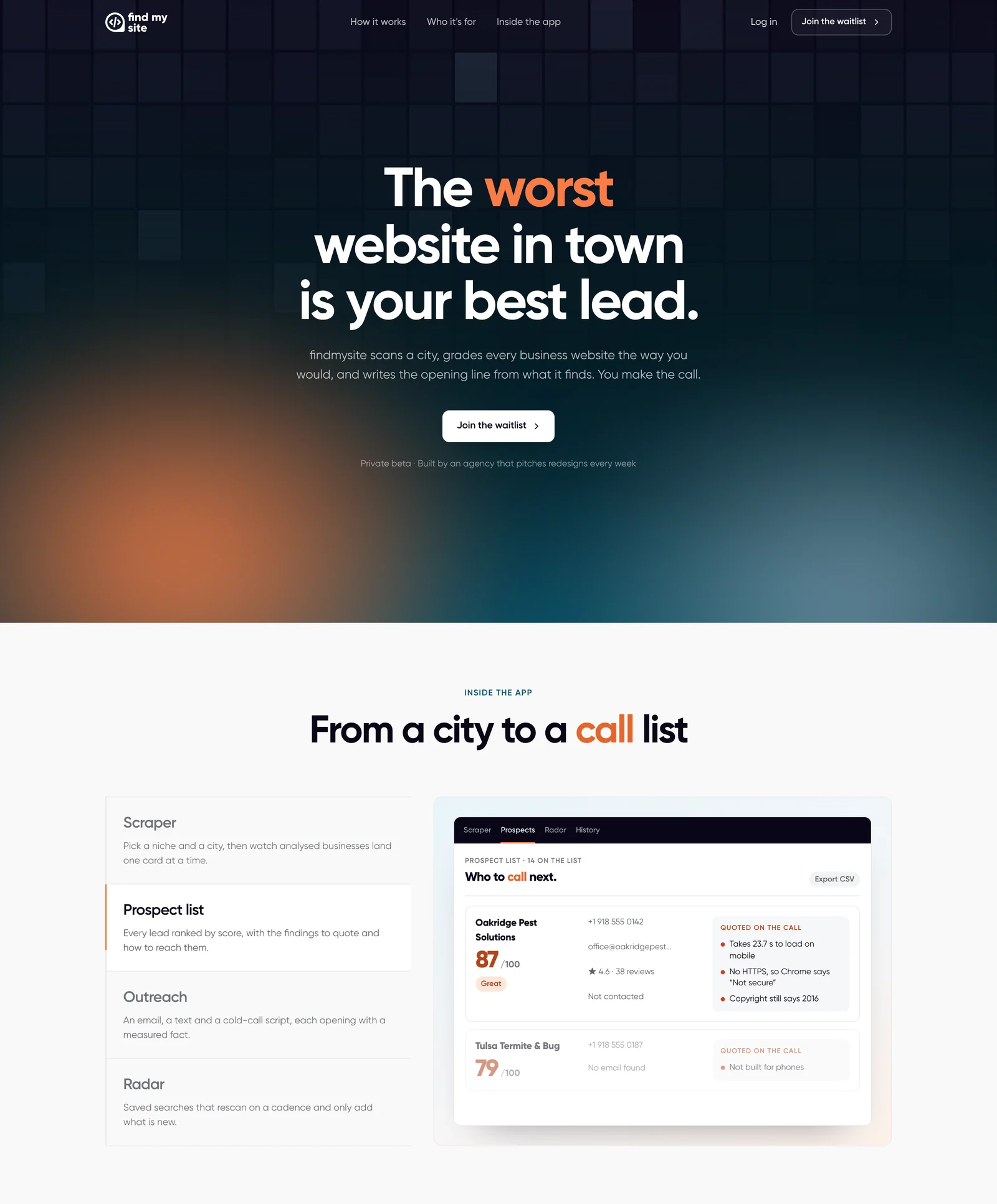 findmysite website